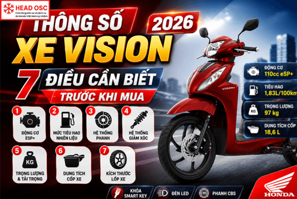 Thông Số Xe Vision 2026: 7 Điều Cần Biết Trước Khi Mua