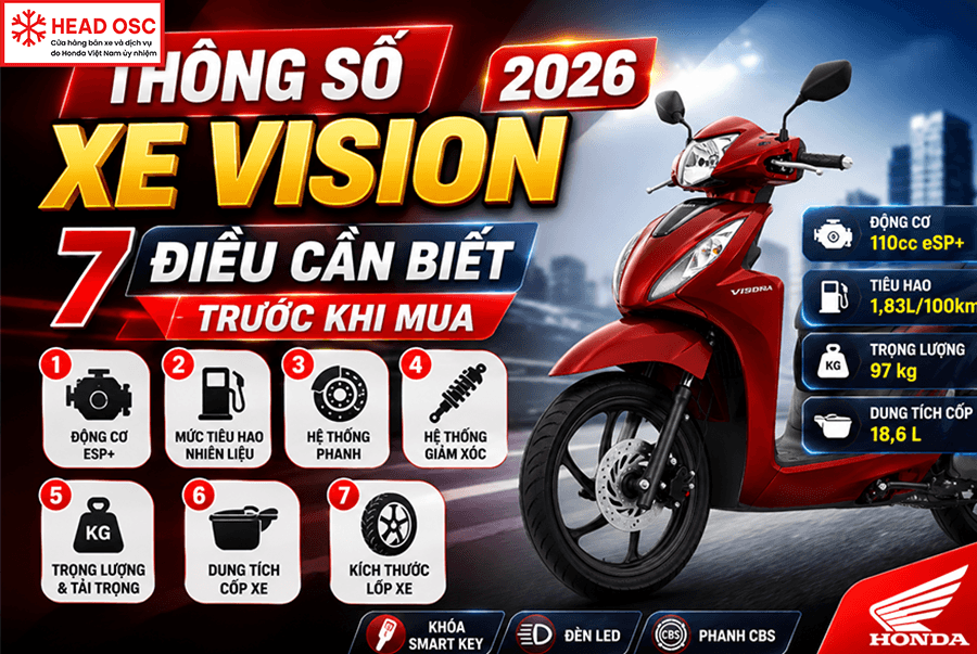 Thông Số Xe Vision 2026: 7 Điều Cần Biết Trước Khi Mua